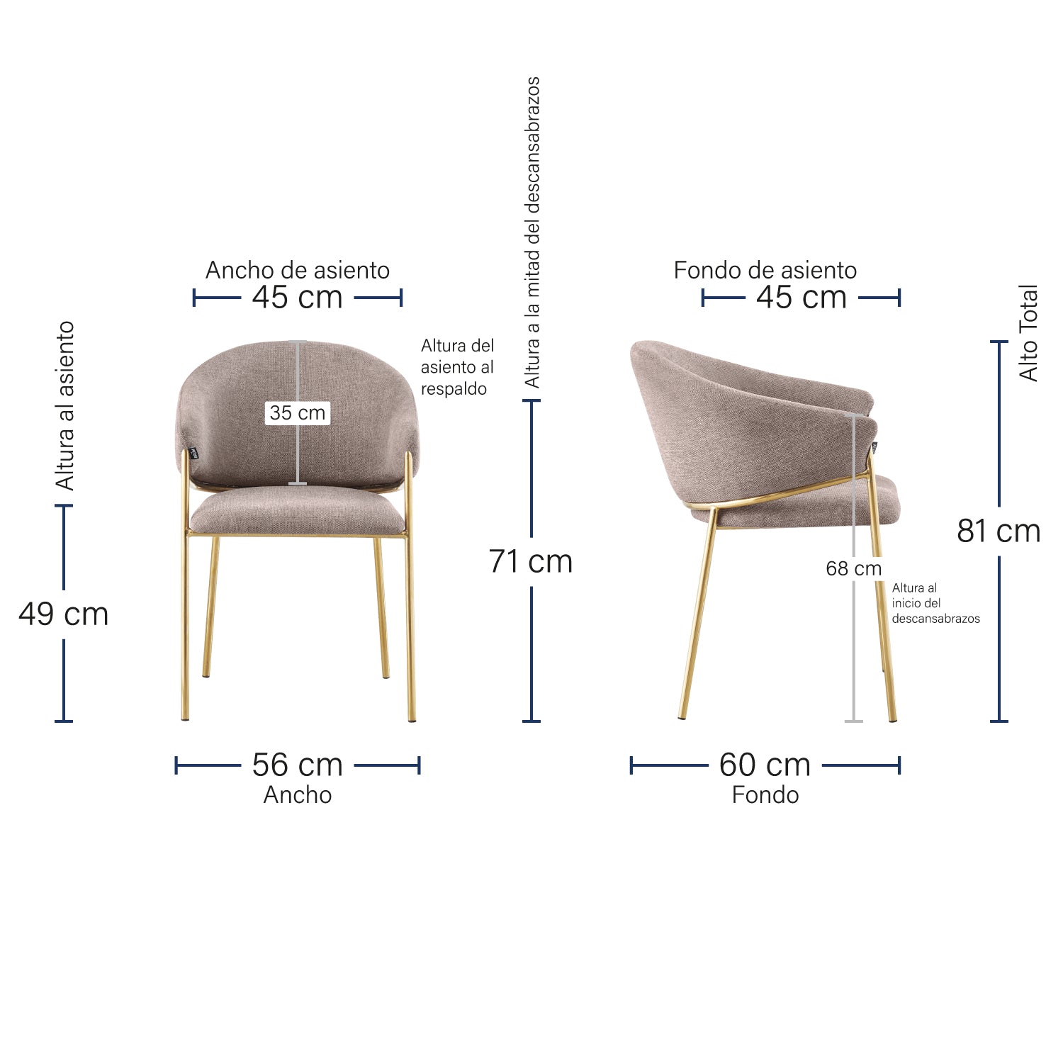 Silla Berlín